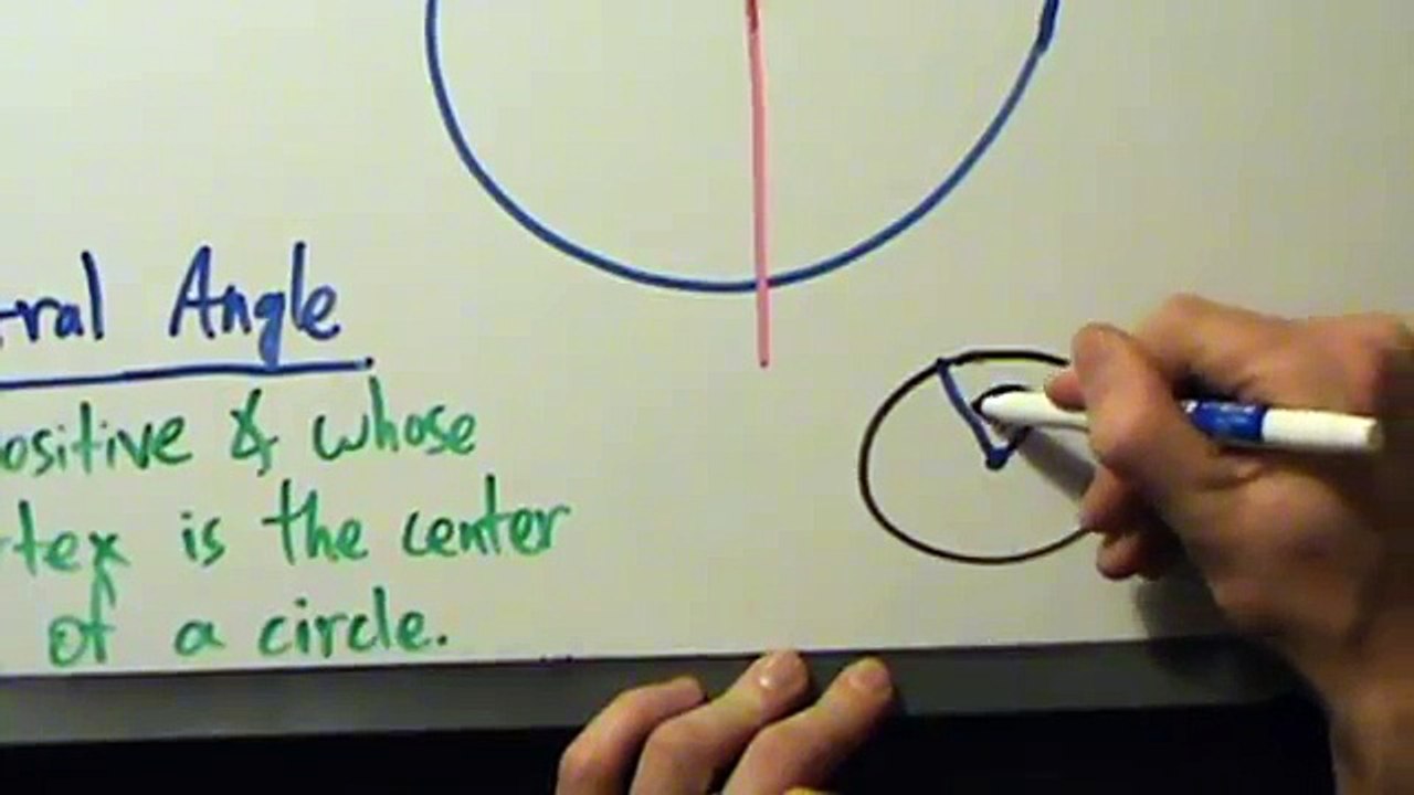 Trigonometry - Foundations - What Are Degrees and Radians