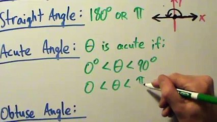 Trigonometry - Foundations - More Definitions