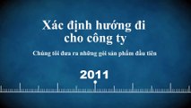 Bước phát triển của Vietwind trong năm 2014