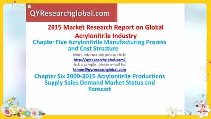 2015 Market Research Report on Global Acrylonitrile Industry