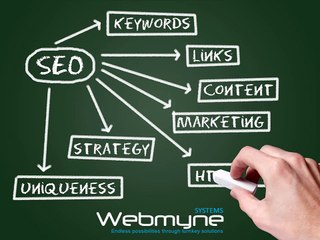 Affordable SEO Services in India