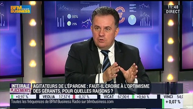 Les agitateurs de l'épargne: L'optimisme revient sur les marchés: Jean-Pierre Corbel et Jean-François Filliatre (2/2) - 02/04