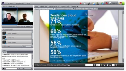 Web Conférence ATN+ avec Virtuel Bureau  Le DaaS
