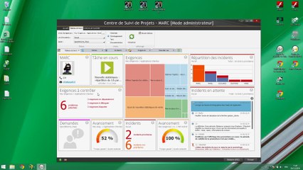 Centre de Suivi, Gestionnaire de Sources, Fabrique Logicielle