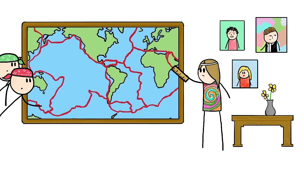 Plate Tectonics Explained