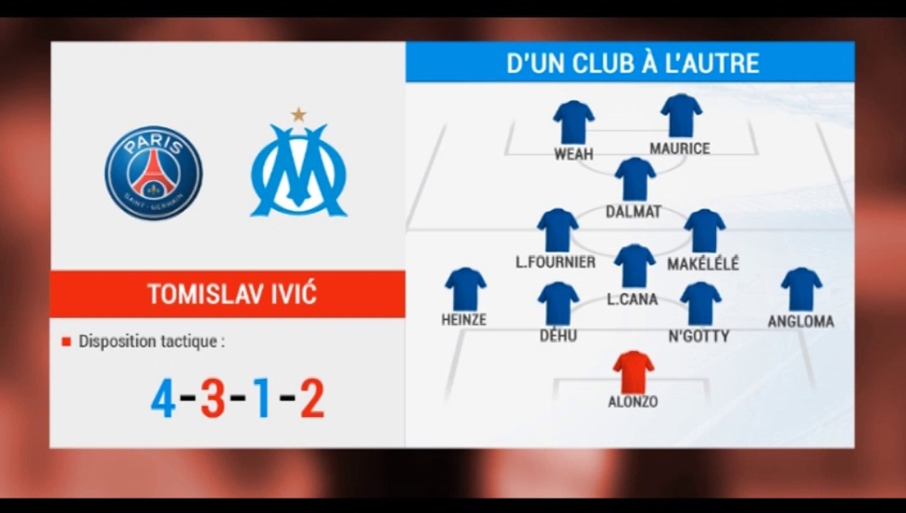 OM/PSG Le onze des joueurs qui ont porté les deux maillots