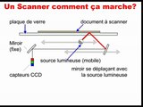Principe de fonctionnement d'un scanner