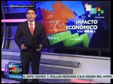 Economía argentina se revitaliza en el primer bimestre de 2015
