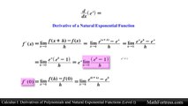 Calculus I: Derivatives of Polynomials and Natural Exponential Functions (Level 1 of 3)