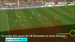 Tactical Analysis For Borussia Dortmund Tactics ( the so-called spatial geometry in football )