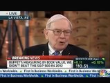 Warren Buffett on Berkshire Hathaway, LBOs, Private Equity, Preferred Stock, Debt Leverage