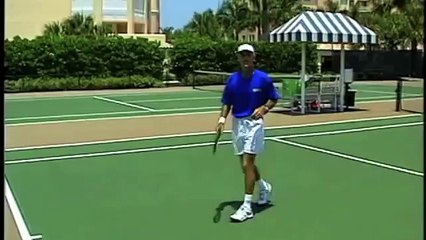 Tennis Lessons - How To Serve In Tennis by Tom Avery