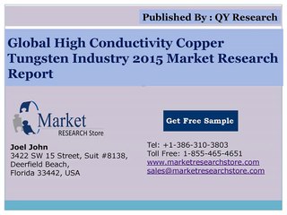 Global High Conductivity Copper Tungsten Industry