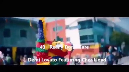 Top Music Hits 2015 - Best Songs March 2015