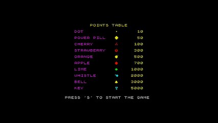 Pac-Man (ZX Spectrum) - Until I Die