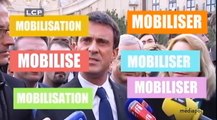 Mediapol : Les mots clés des départementales