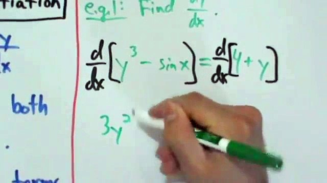 Calculus I - Implicit Differentiation - Intro Part 2 of 2 - Steps and Example 1