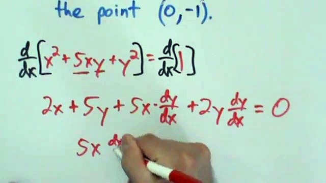 Calculus I - Implicit Differentiation - Example 6 - Find the Equation of the Tangent Line