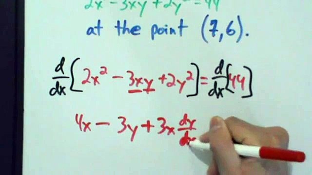 Calculus I - Implicit Differentiation - Example 7 - Find the Equation of the Normal Line