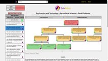 Eris Solver Presentation