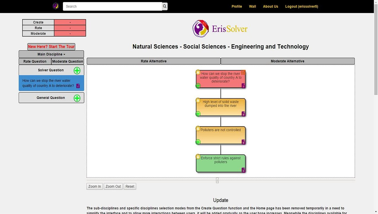 How to moderate a node/alternative? - Eris Solver
