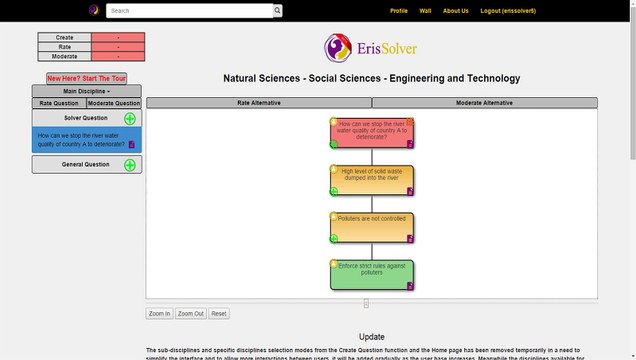 How to moderate a question? - Eris Solver