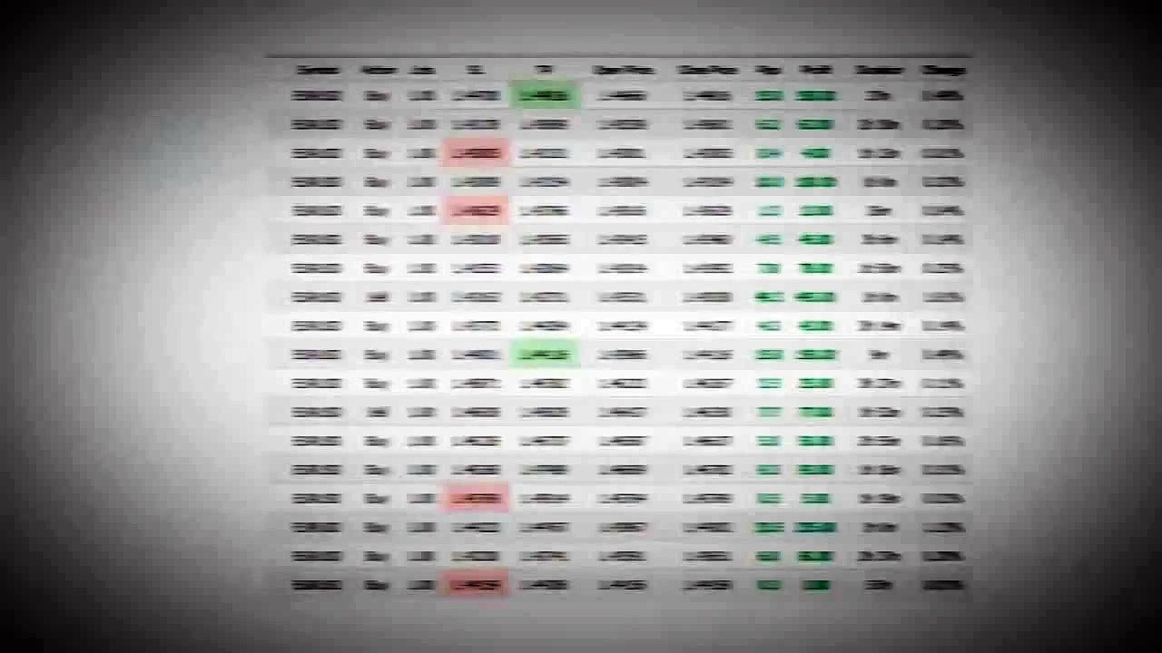 Forex Bulletproof 2.0 Patented Striker Technology