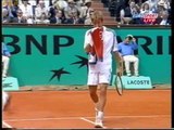 Juan Carlos Ferrero vs Martin Verkerk - 2003 French Open Final Highlights