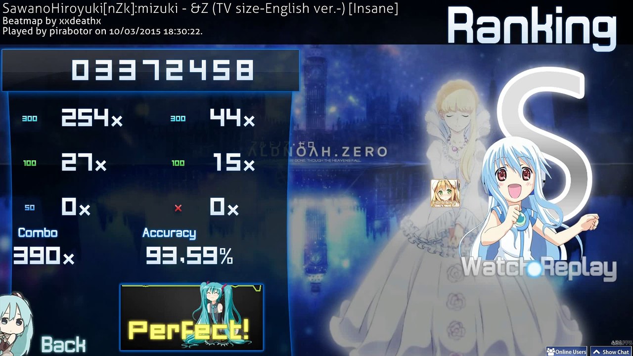 Osu : Opening Aldnoah zero saison 2 en hidden