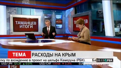 Очень внятно о цене Крыма. [РБК,2015]