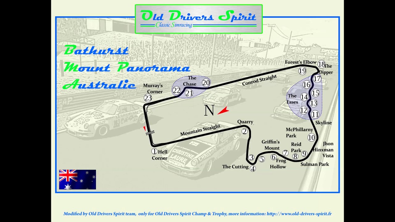 Tour de piste à Bathurst en BMW CLS 3.2L sur Rfactor