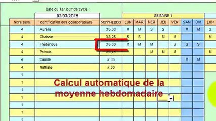 PRECYPLAN - Le générateur de planning d'équipe automatique sous Microsoft® Excel