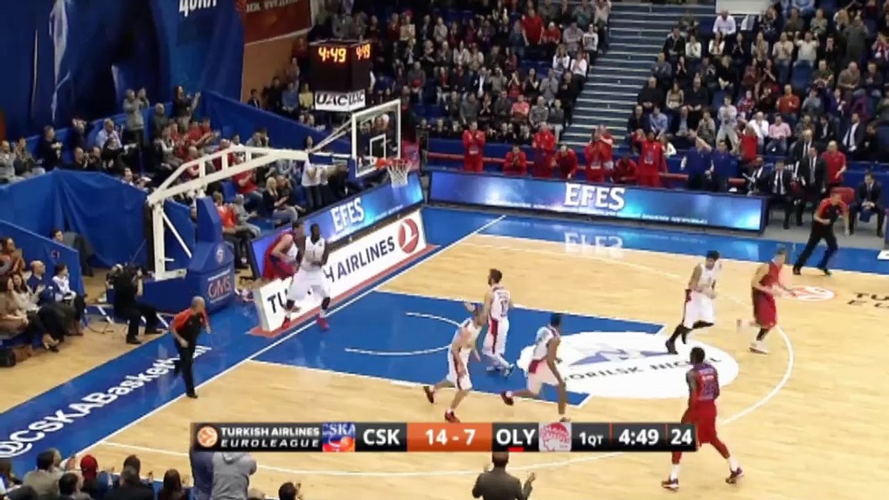 Moskau siegt im Topspiel, auch Efes gewinnt