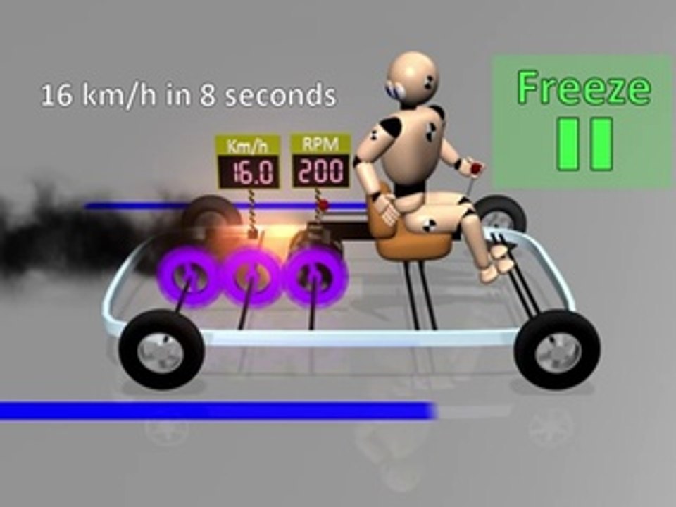 Cars- engine power and transmission - 3D animation