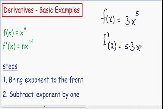 Derivatives Calculus