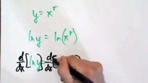 Calculus I - Power Rule Proof Revisited (for all real exponents)