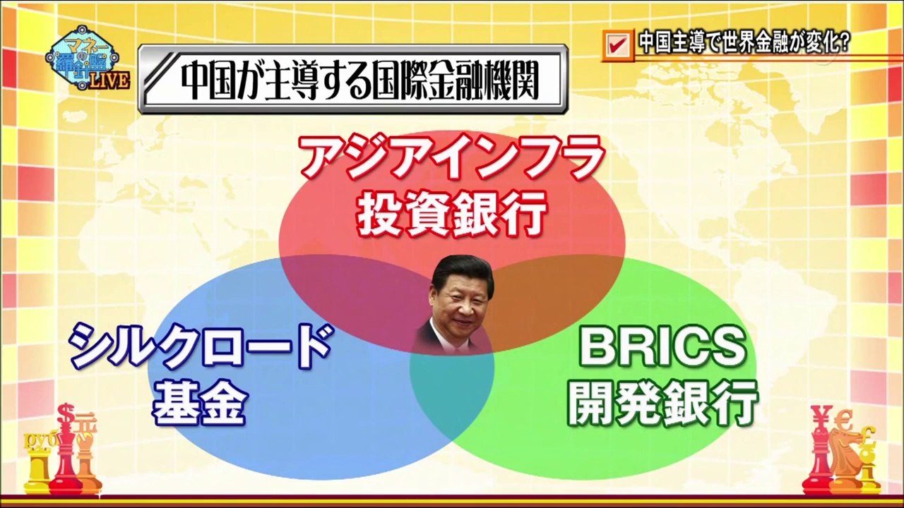 2015-04.04 「中国手動で世界の金融が変わる」とAIIDを擁護する○経新聞系