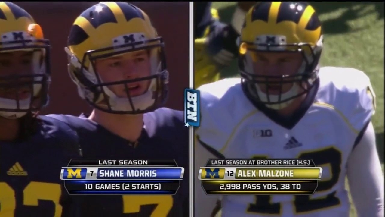 2015 Michigan Spring Game 1st Half