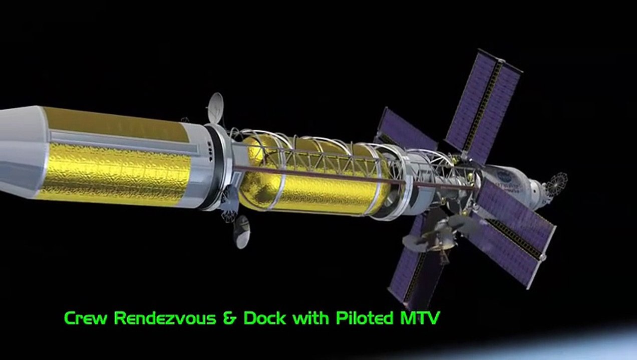 Human Missions to MARS - Constellation Project (DEFUNCT) SLS - Manned Mission to Mars  SLS ARCHITECTURE