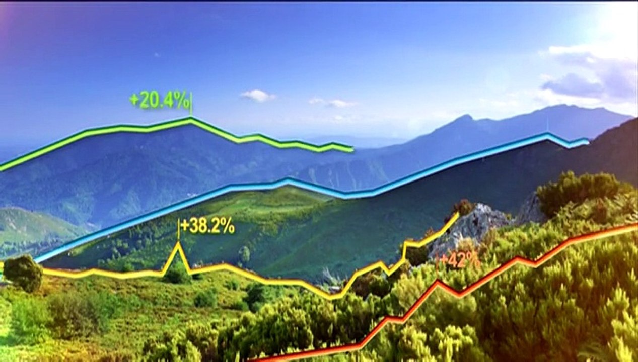 Energies renouvelables et crowdfunding: Patricia Laurent, Laure Verhaeghe, Claudio Rumolino et Frédéric Lanoé (4/4) – 05/04