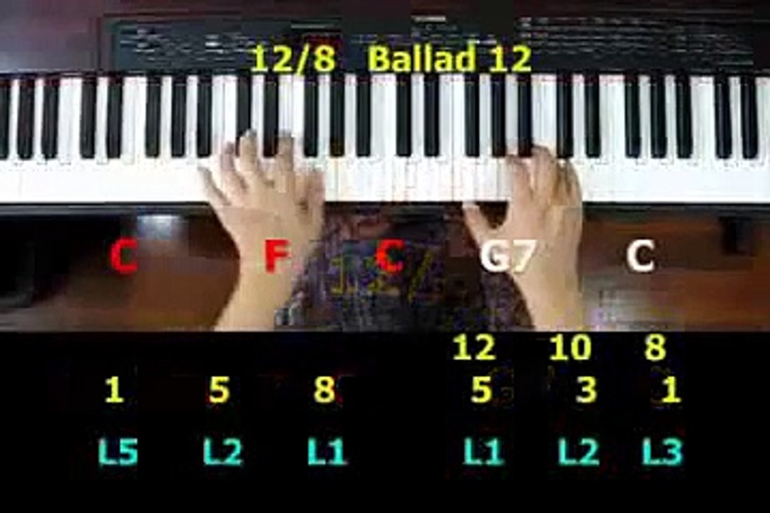 Secrets To Success With Rosa Learn Piano & Internet Marketing-Learn How To Play Piano Song