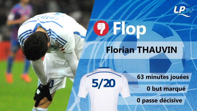 OM 2-3 PSG : les Tops et les Flops