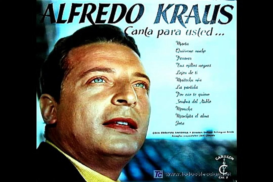 "ALFREDO KRAUS canta para usted..." / "Morucha". Juan Quintero. video