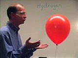 Combustible gases in balloons