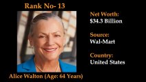 Top 10 Richest People In The World 2015 - Billionaires In The World