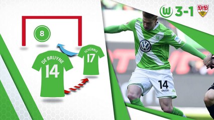 Los números de la jornada 27