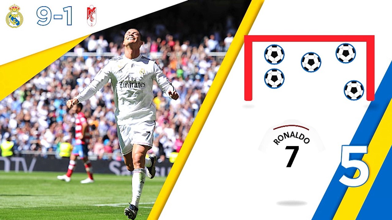 Der 29. Spieltag in Zahlen