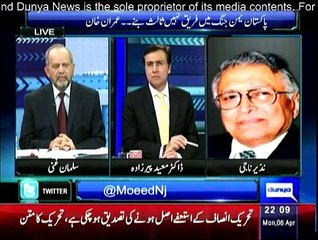 Siasat Hai Ya Sazish - 6th April 2015