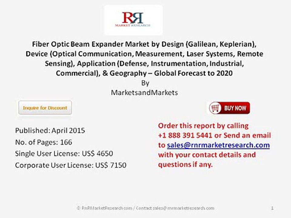 Global Fiber Optic Beam Expander Market Trends 2020 by Region and Application