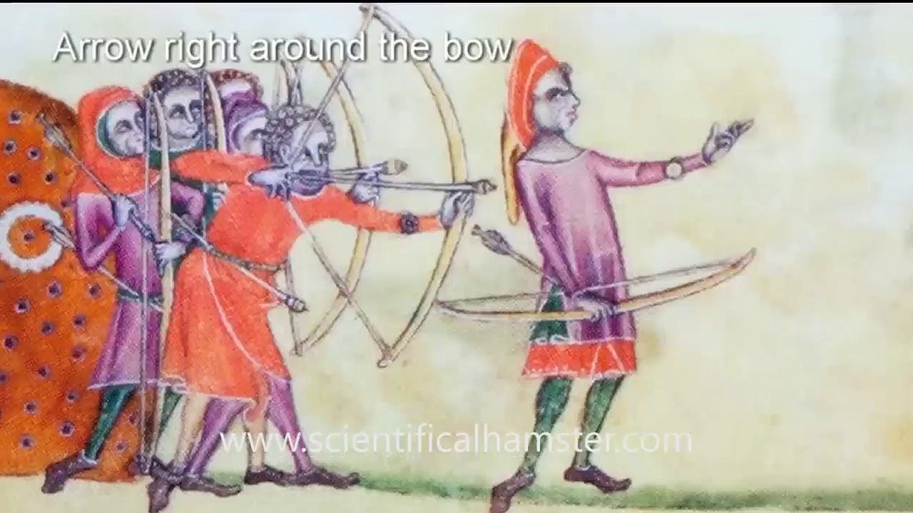 Lars Andersen: a new level of archery